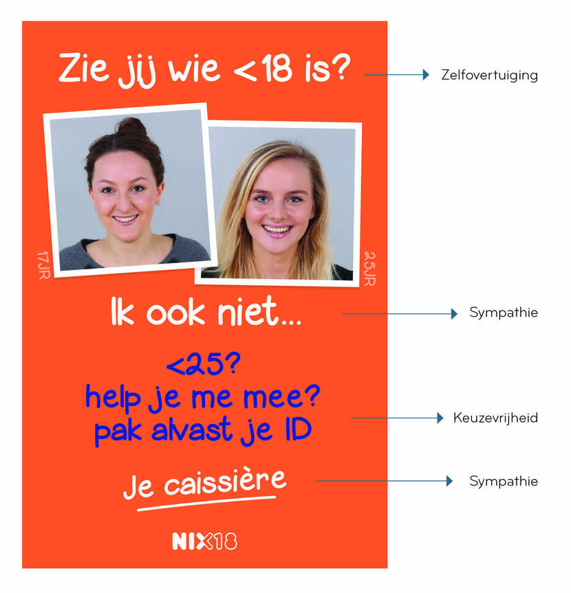 Poster NIX18-campagne met 2 meisjes en de vraag: zie jij wie jonger is dan 18?